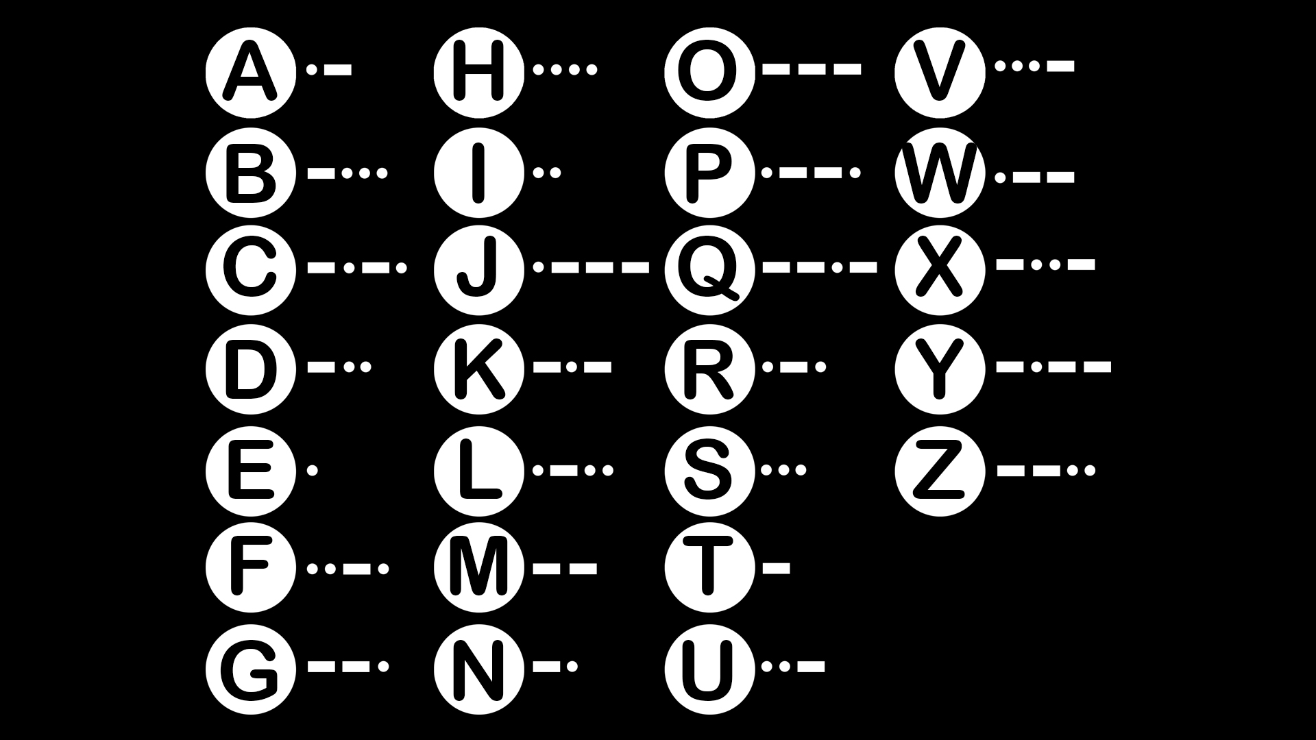 Invent! Blocks - Morse Code