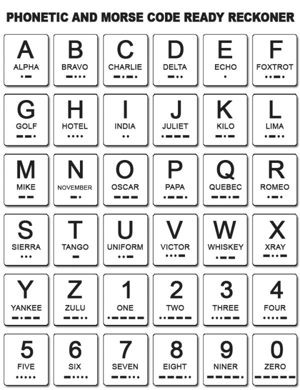 morse-code-and-phonetic-chart-ota-survival-school