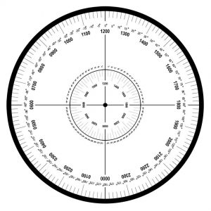 Wanna make a sundial? - OTA Survival School